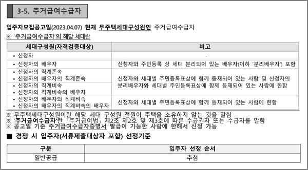 주거급여수급자 신청자격