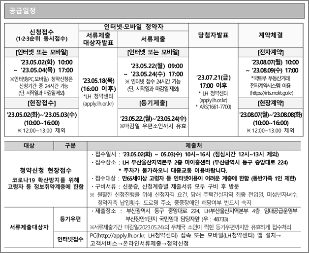 공급일정