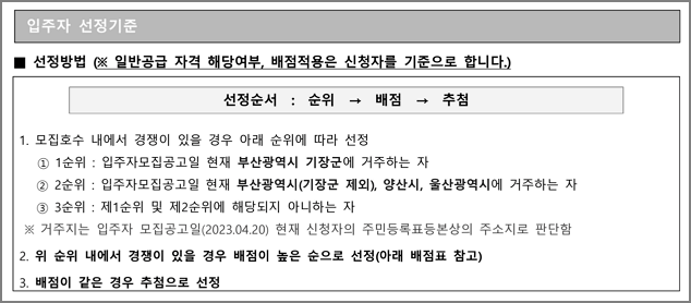 입주자 선정기준