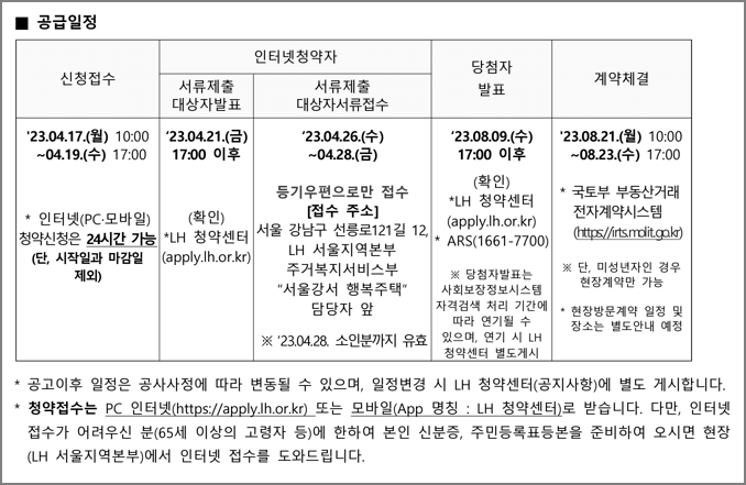 공급일정