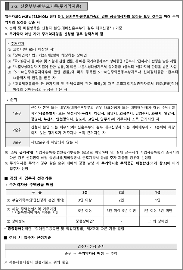 신혼부부한부모가족계층(주거약자)