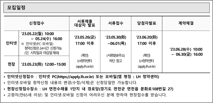 청약일정