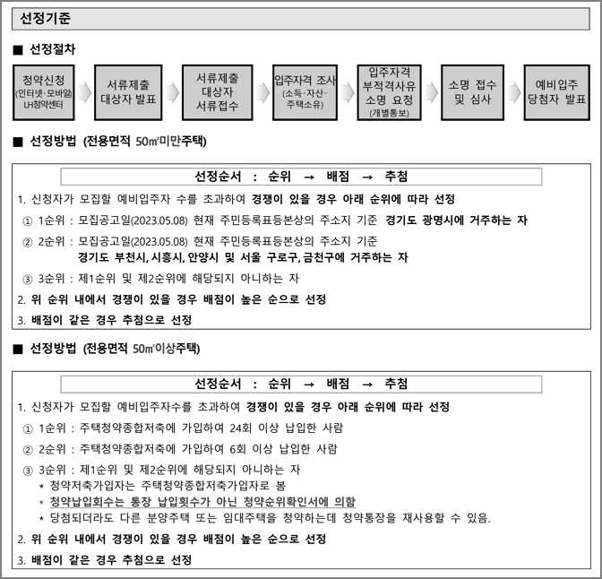 선정기준