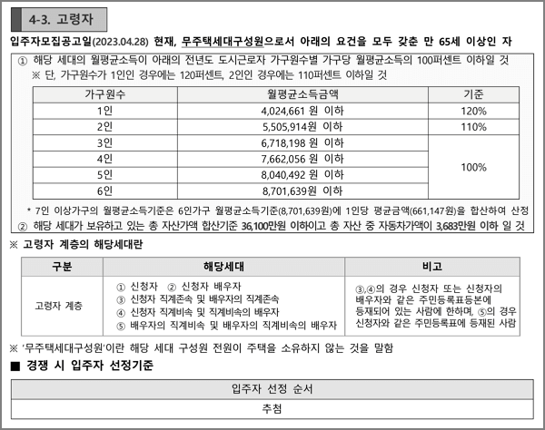 고령자 신청자격