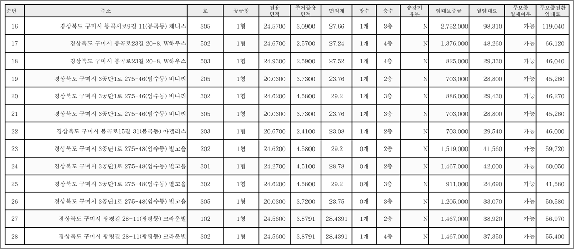 대상주택_01