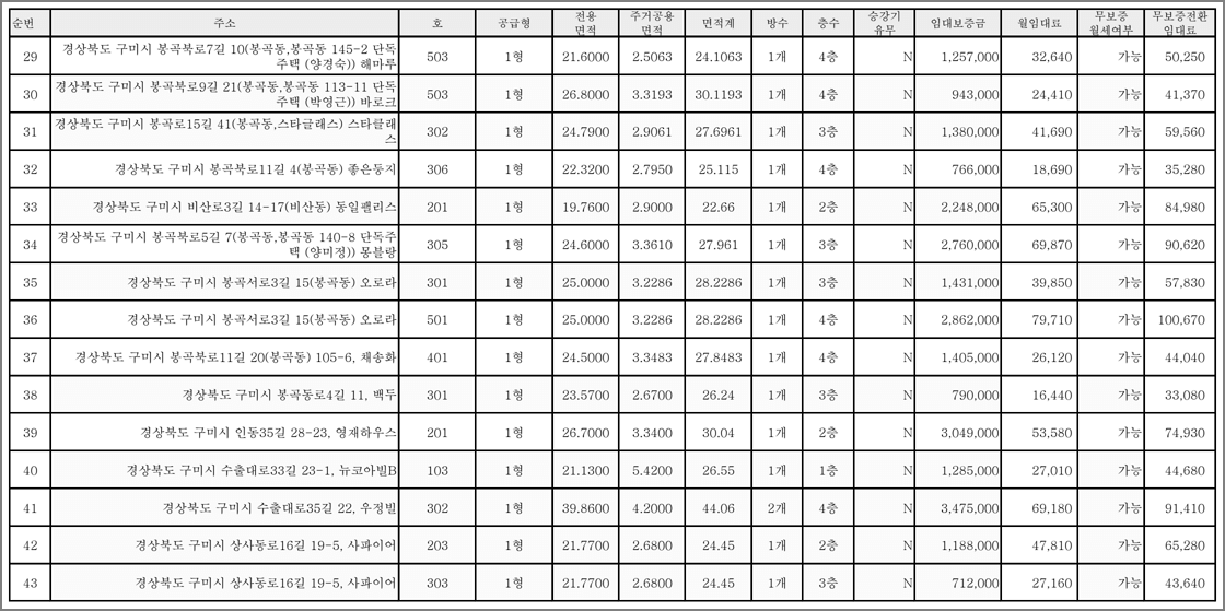 대상주택_01