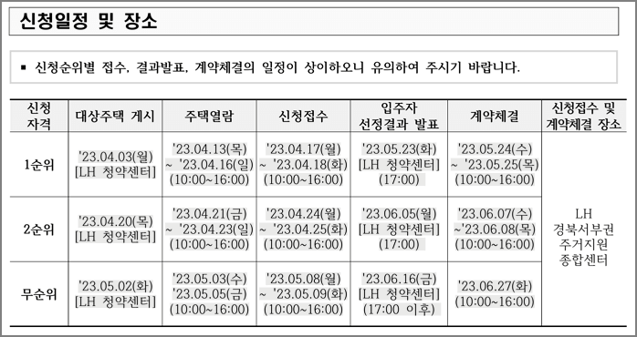 모집일정