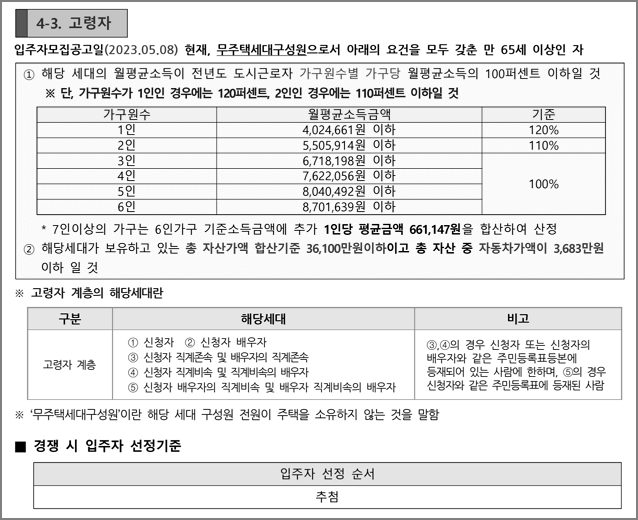 고령자 신청자격