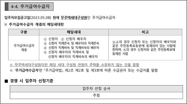 주거급여수급자 신청자격