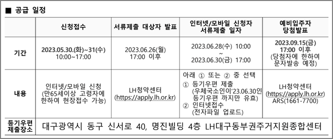 공급일정