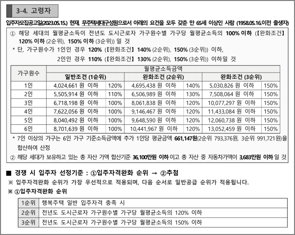 고령자 신청자격