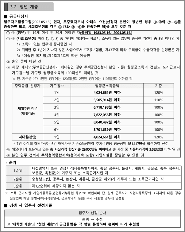 청년계층 신청자격