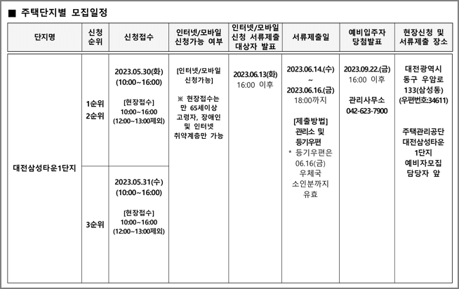 청약일정