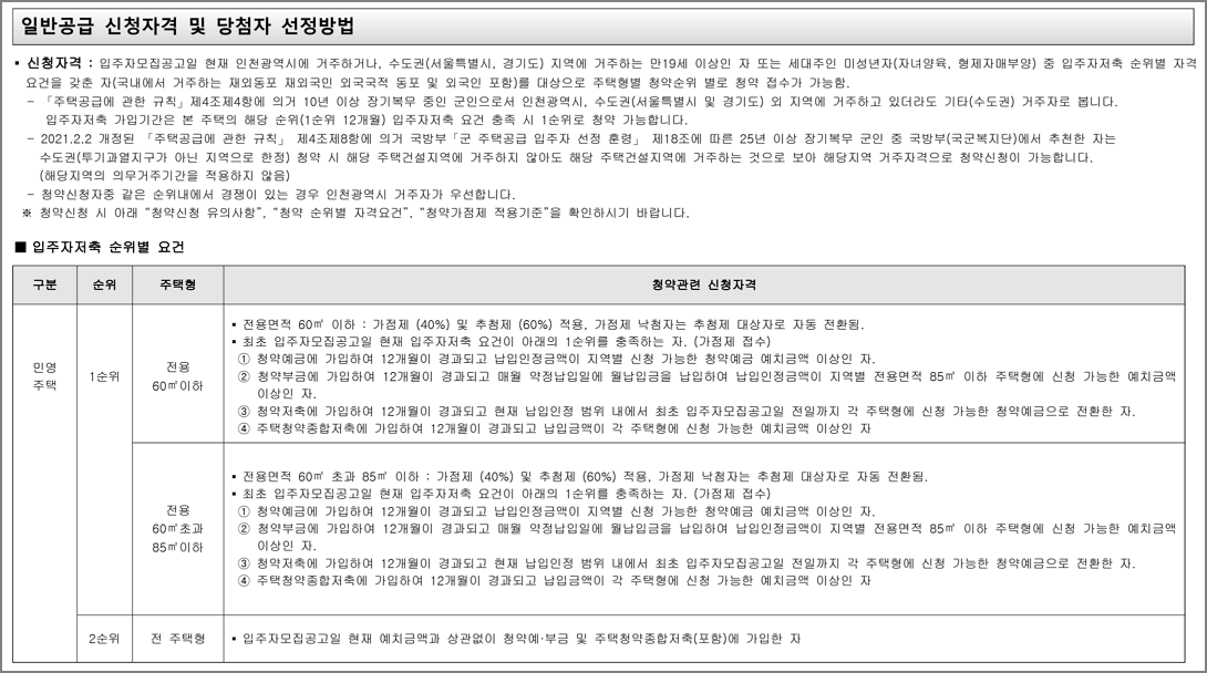 일반공급 신청자격