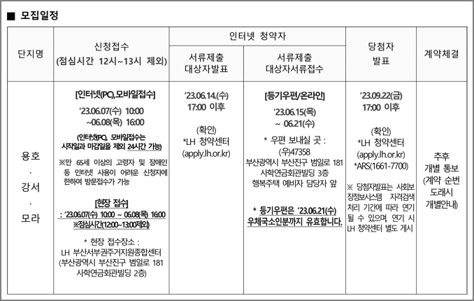 청약일정