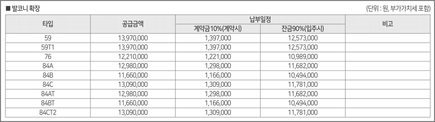 발코니 확장금액