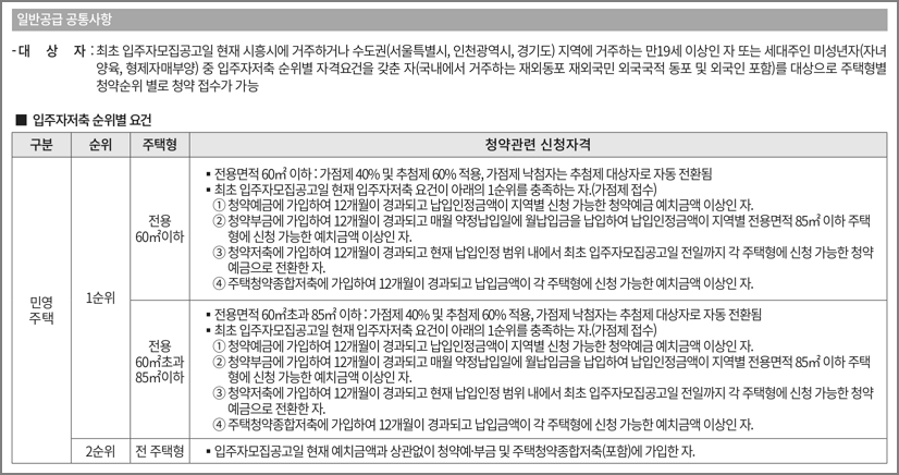 일반공급 신청자격