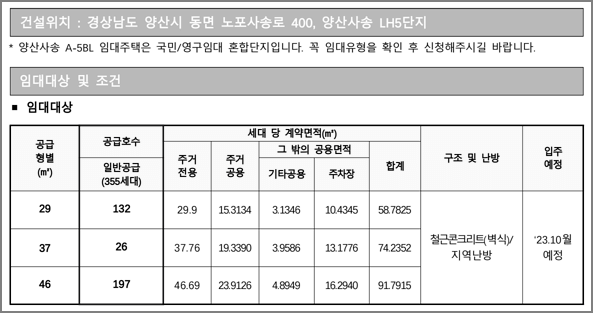 공급형별 모집호수