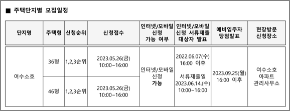 청약일정