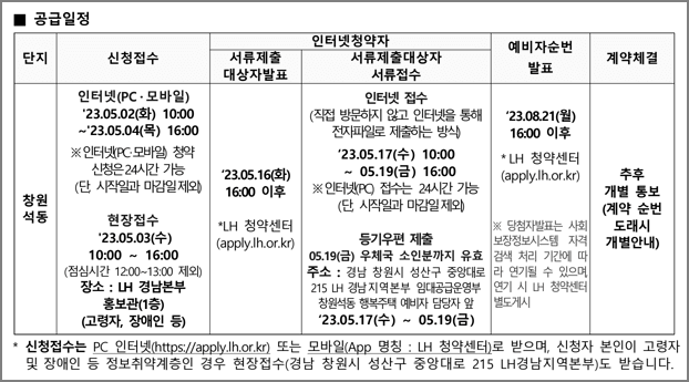 청약일정