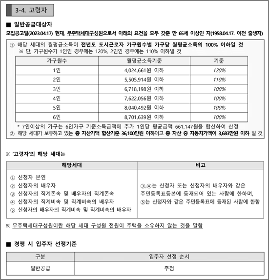 고령자 신청자격