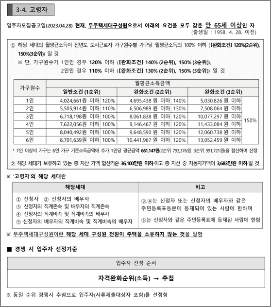 고령자 신청자격