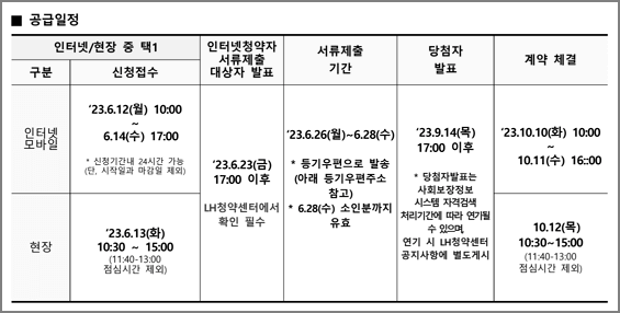 공급일정