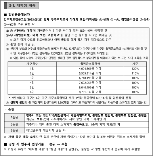 대학생계층 신청자격