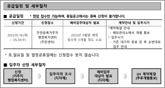 공급일정