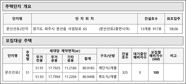 모집세대수