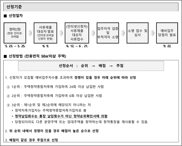 선정기준