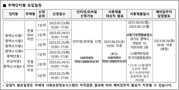 청약일정