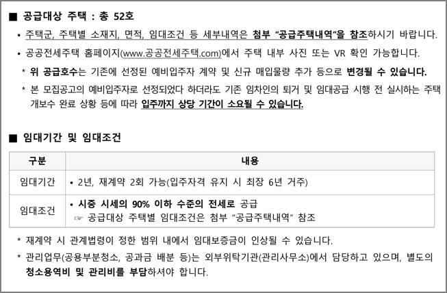 공급대상 주택 및 임대조건