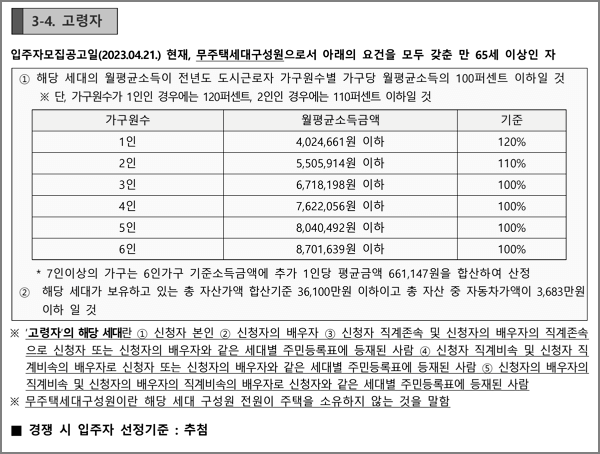 고령자 신청자격