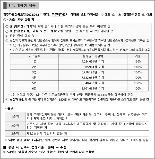 대학생 계층 신청자격