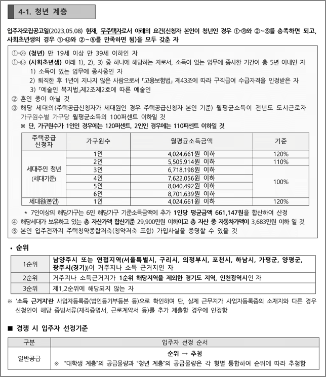 청년계층 신청자격