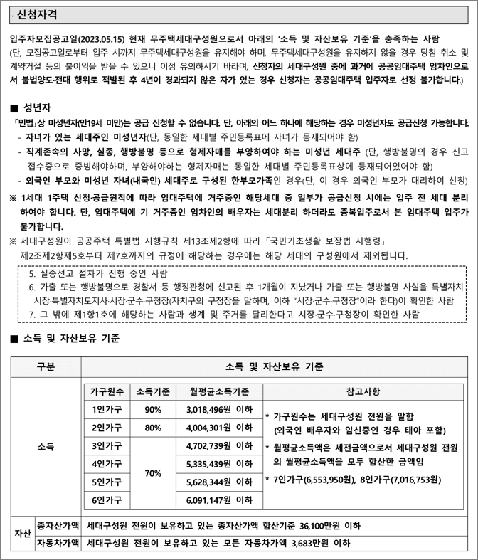 신청자격