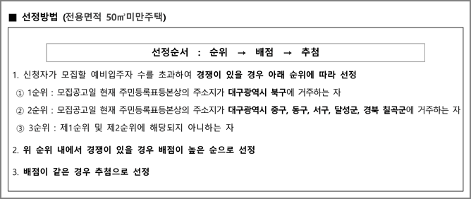 선정방법