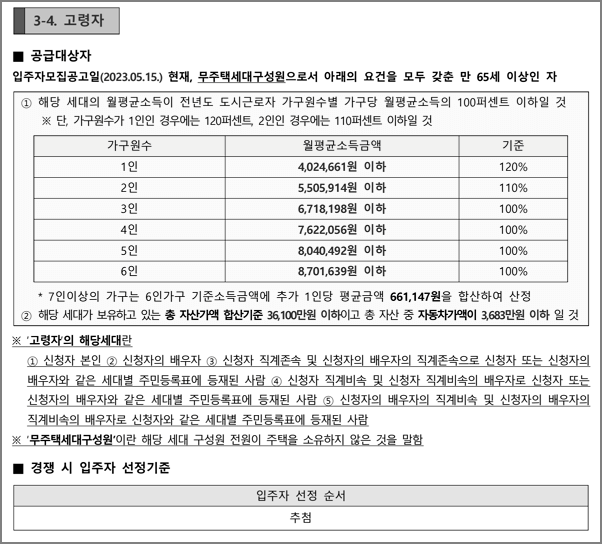 고령자 신청자격