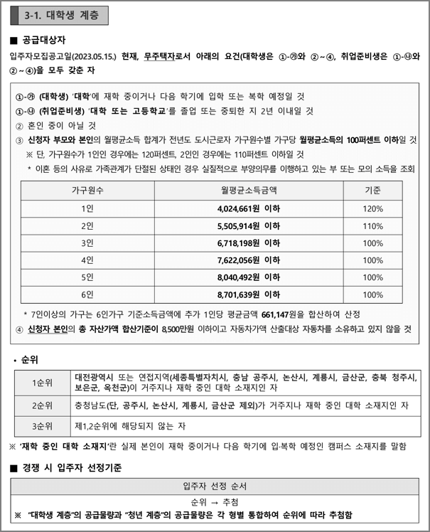 대학생계층 신청자격