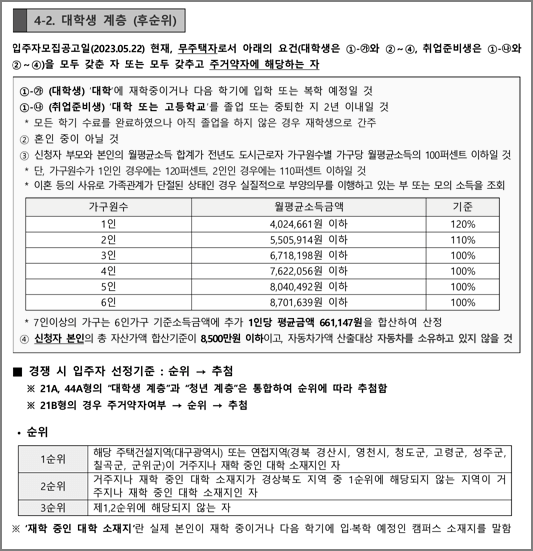 대학생계층 신청자격