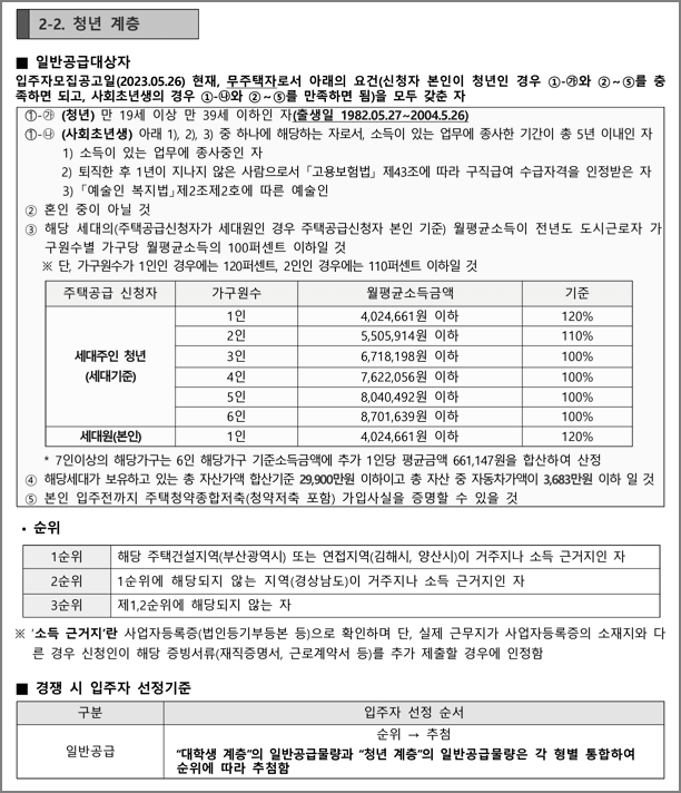 청년계층 신청자격