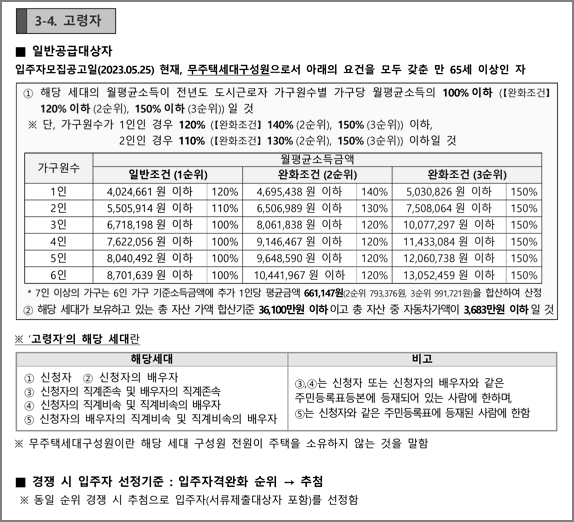 고령자 신청자격