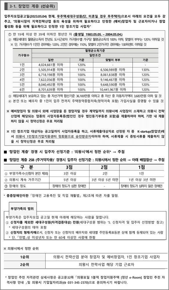 창업인 신청자격