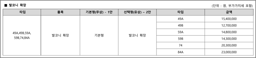 발코니확장금액