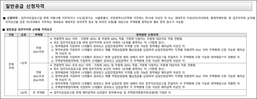 일반공급 신청자격