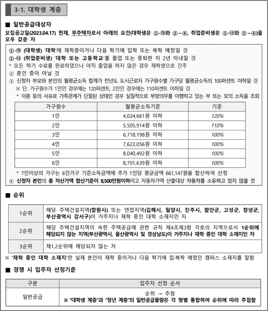 대학생계층 신청자격