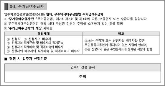 주거급여수급자 신청자격