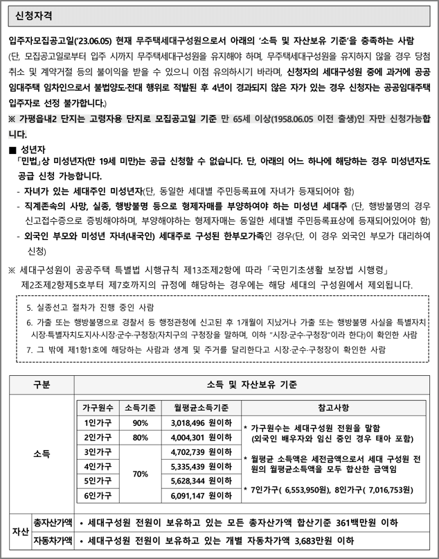 신청자격