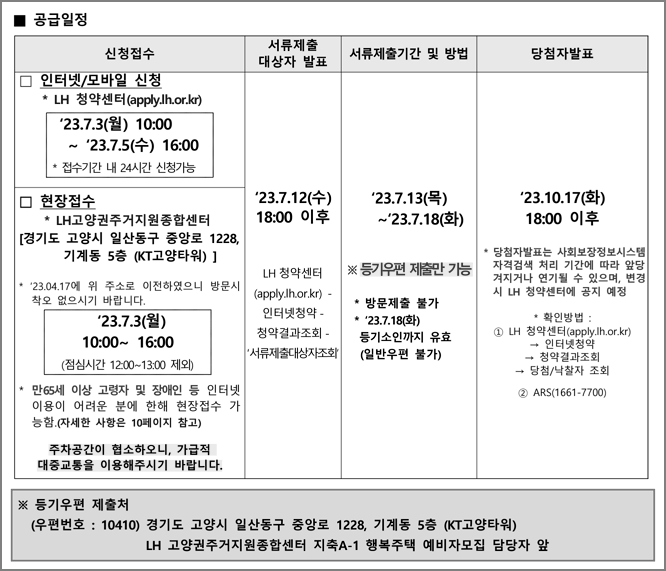 청약일정